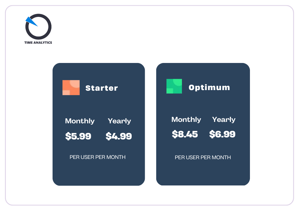 Time analytics pricing