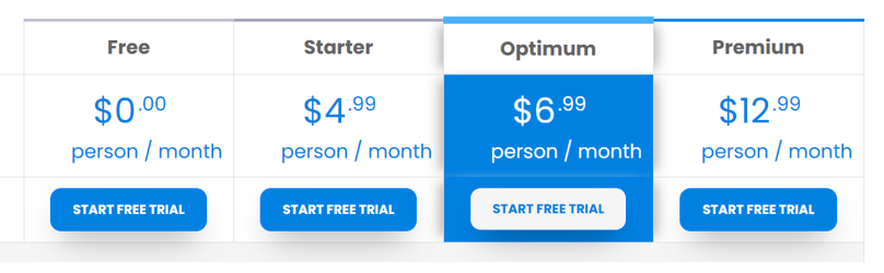 Time Analytics pricing plan