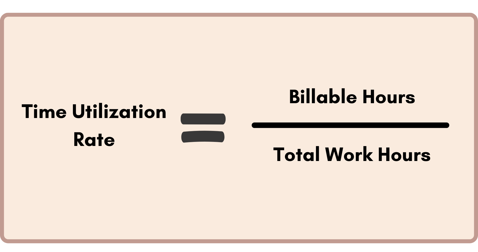 time utilization rate