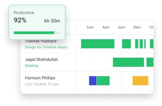 Time Doctor timesheet solution