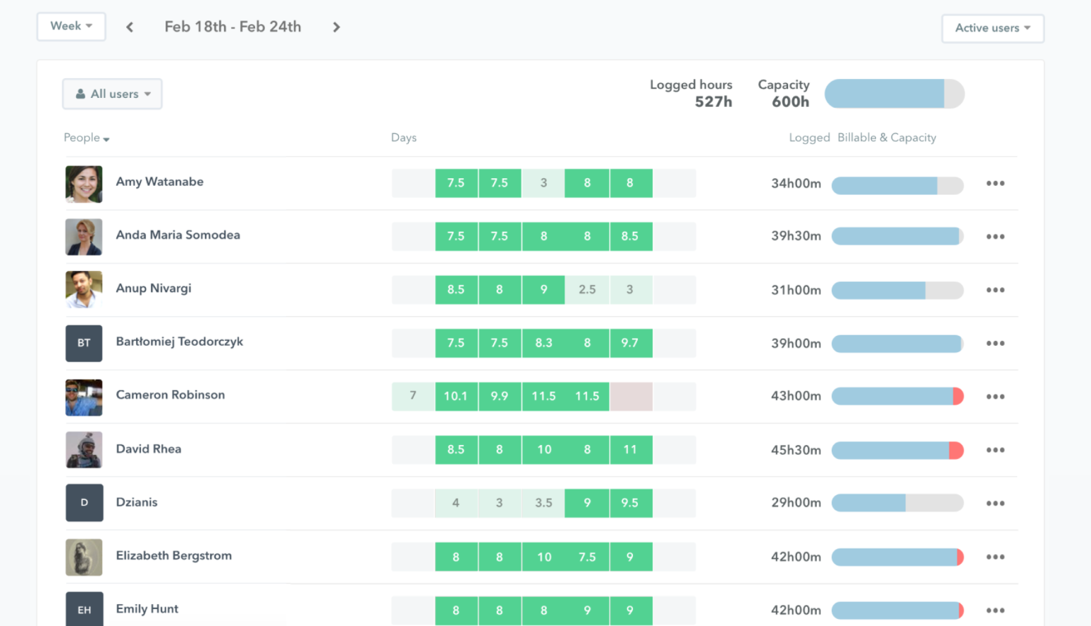 Time Tracking Apps for Designers - Timely