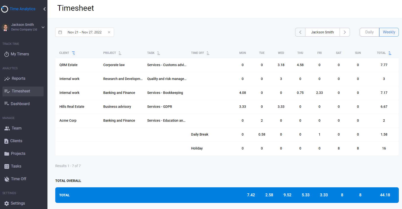 Weekly timesheet - Time Analytics