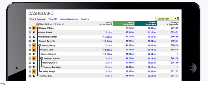 Timesheets online timesheet software 