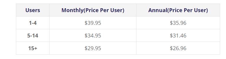 TimeSolv pricing plan Legal