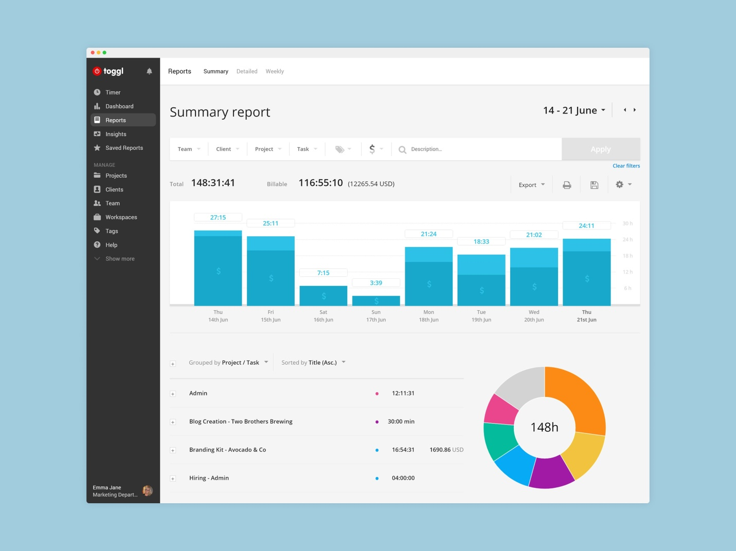 toggl track productivity tracker 