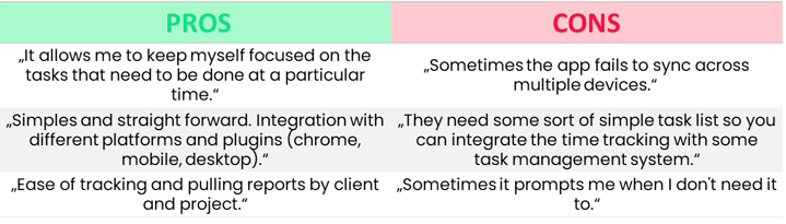 toggl track pros and cons