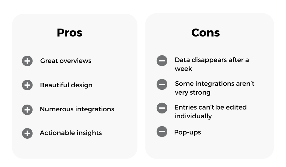 toggl track pros and cons