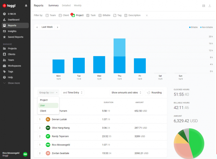 toggl mobile time tracking