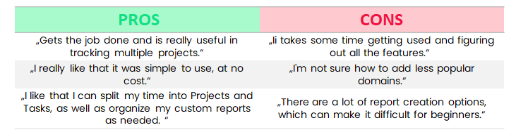 tracking time pros and cons