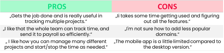 tracking time pros and cons