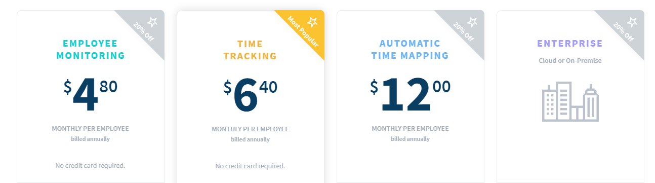 Workpuls pricing plan annually