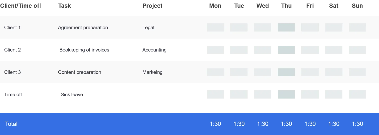 timesheet review for banks and other financial services